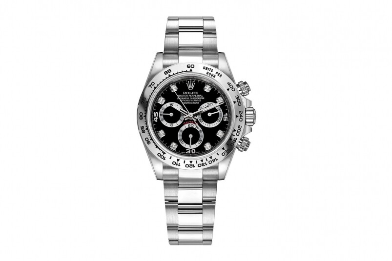 Rolex Daytona Ref.116509 價錢介紹