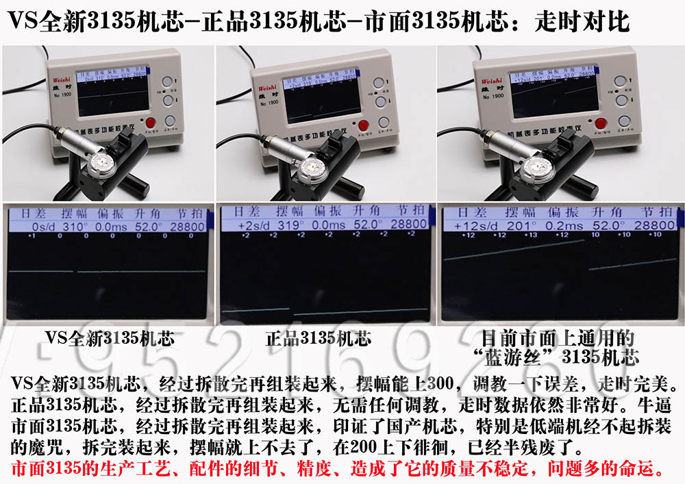 VS廠超級「復刻3135機芯」最全機芯拆解對比正品藍游絲圖文評測