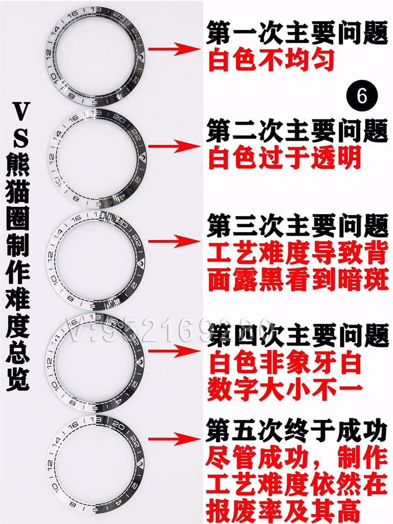 VS廠(SBF)「太極圈」歐米茄海馬600米GMT黑白圈復刻表評測