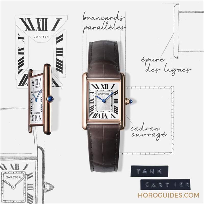 2023年，Cartier Tank Fran?aise盛大回歸